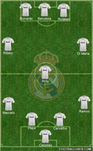 Real Madrid C.F. Formation 2012