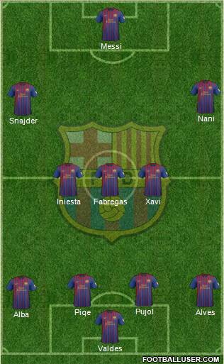 F.C. Barcelona Formation 2012