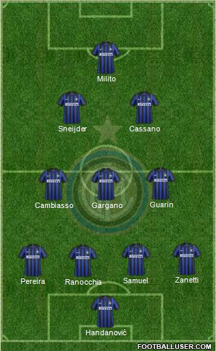 F.C. Internazionale Formation 2012