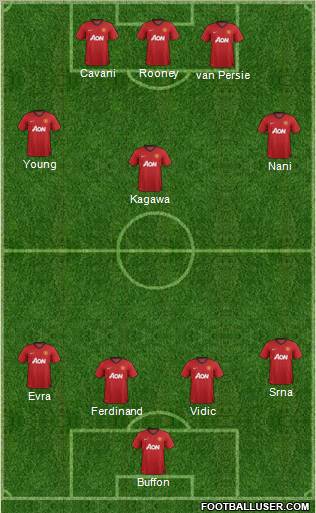 Manchester United Formation 2012
