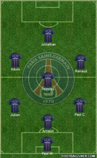 Paris Saint-Germain Formation 2012