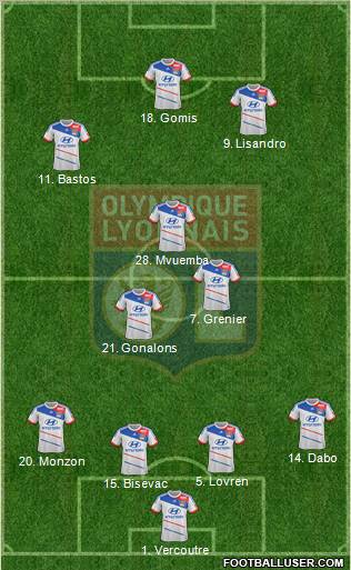 Olympique Lyonnais Formation 2012
