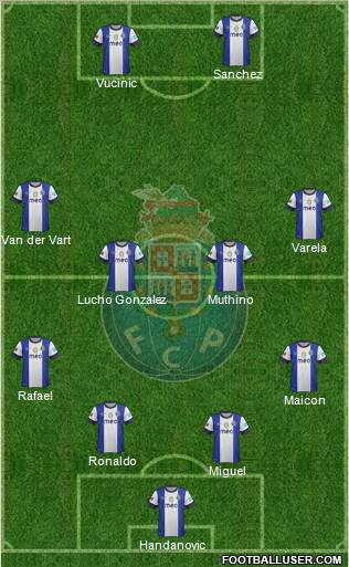 Futebol Clube do Porto - SAD Formation 2012