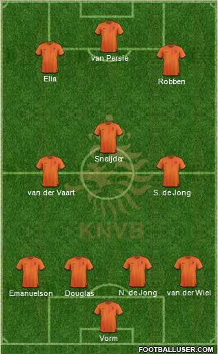 Holland Formation 2012