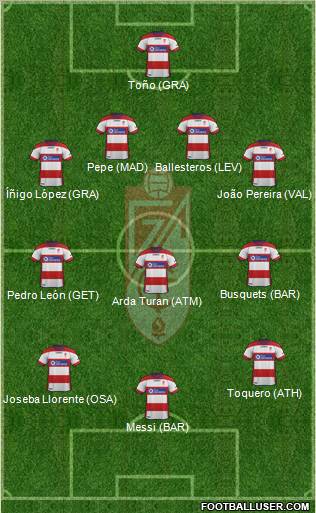 Granada C.F. Formation 2012