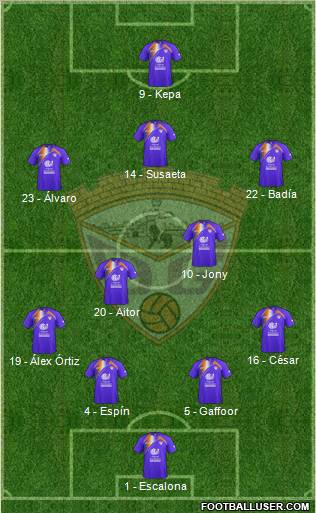 C.D. Guadalajara Formation 2012