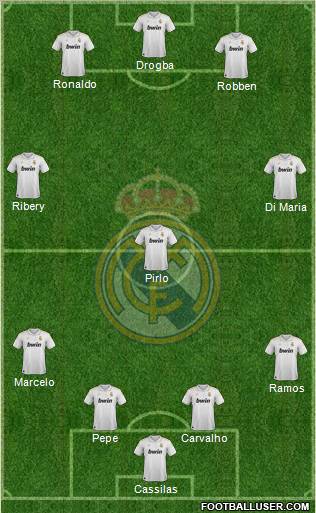 Real Madrid C.F. Formation 2012