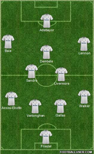 Tottenham Hotspur Formation 2012