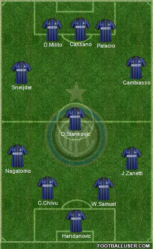 F.C. Internazionale Formation 2012