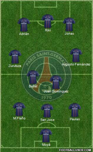 Paris Saint-Germain Formation 2012