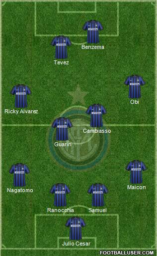 F.C. Internazionale Formation 2012