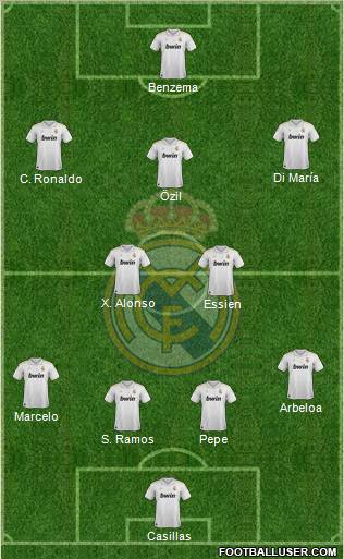 Real Madrid C.F. Formation 2012