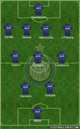 F.C. Internazionale Formation 2012