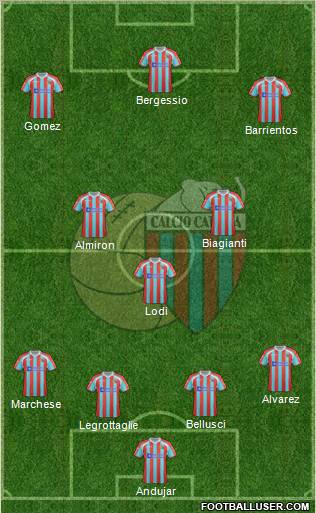 Catania Formation 2012