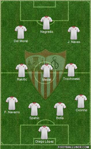 Sevilla F.C., S.A.D. Formation 2012