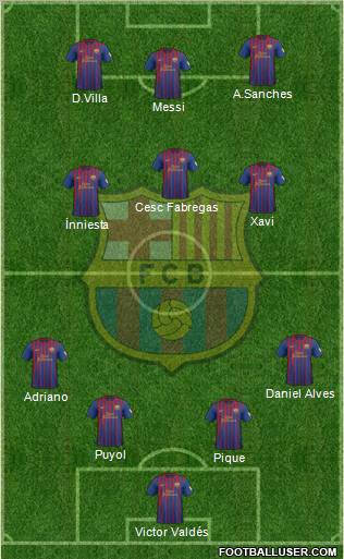 F.C. Barcelona Formation 2012