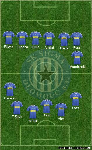 Sigma Olomouc Formation 2012