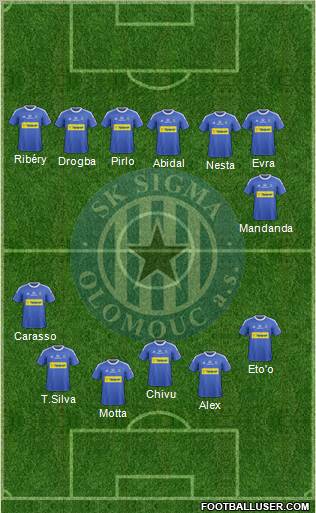 Sigma Olomouc football formation