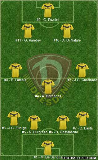 SG Dynamo Dresden Formation 2012