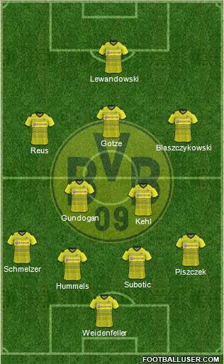 Borussia Dortmund Formation 2012