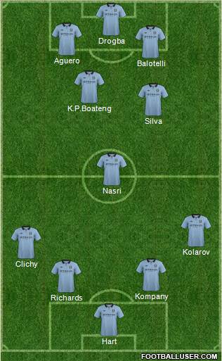 Manchester City Formation 2012