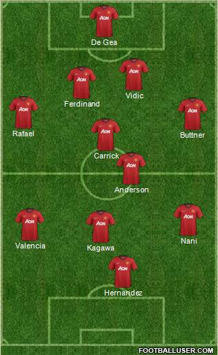 Manchester United Formation 2012