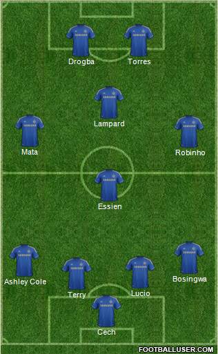 Chelsea Formation 2012