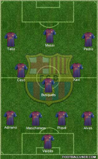 F.C. Barcelona Formation 2012