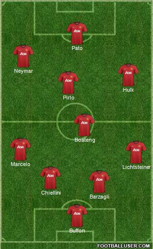 Manchester United Formation 2012
