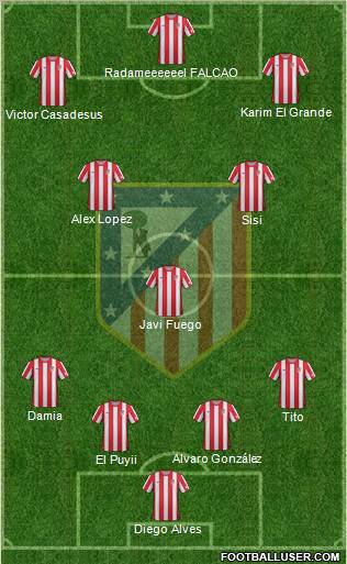 C. Atlético Madrid S.A.D. Formation 2012