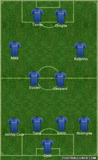 Chelsea Formation 2012