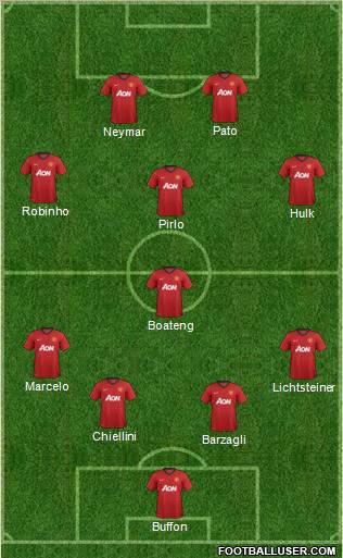 Manchester United Formation 2012