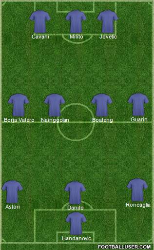 Championship Manager Team Formation 2012