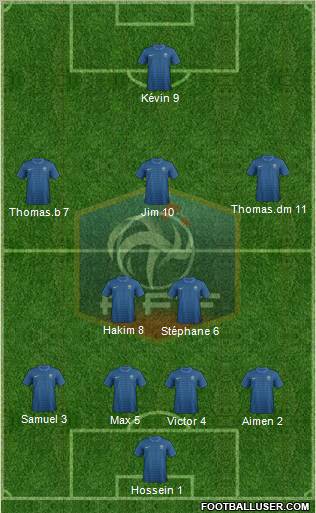 France Formation 2012