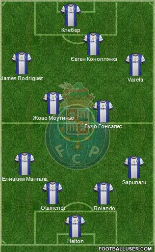Futebol Clube do Porto - SAD Formation 2012