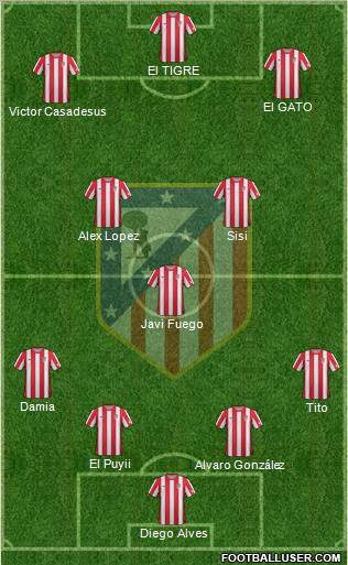 C. Atlético Madrid S.A.D. Formation 2012