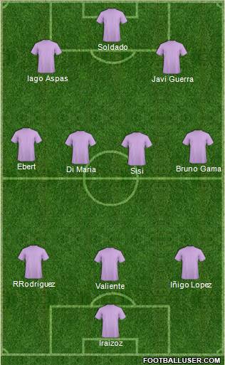 Championship Manager Team Formation 2012