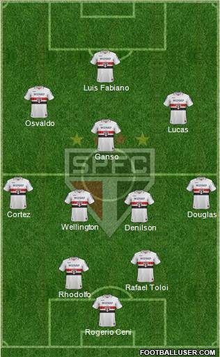 São Paulo FC Formation 2012
