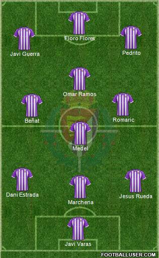 R. Valladolid C.F., S.A.D. Formation 2012