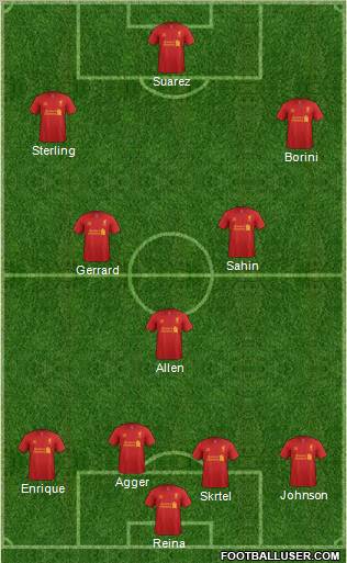 Liverpool Formation 2012