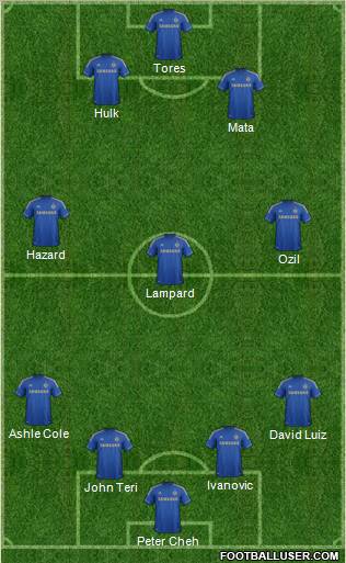 Chelsea Formation 2012