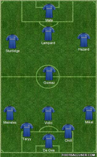 Chelsea Formation 2012