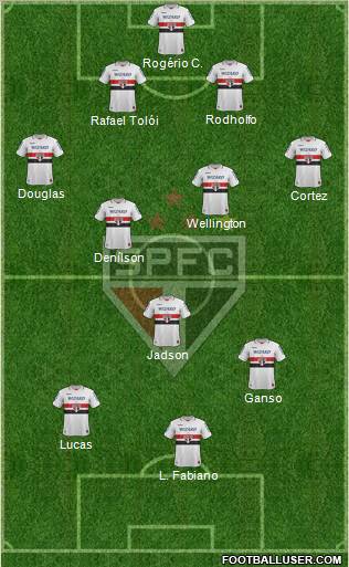 São Paulo FC Formation 2012