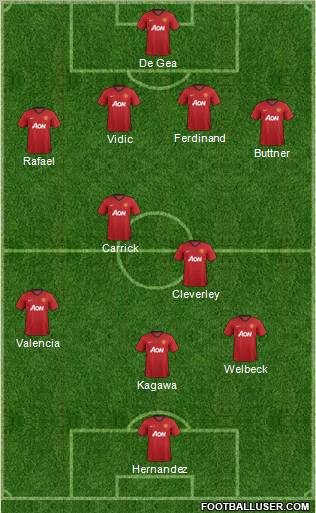 Manchester United Formation 2012