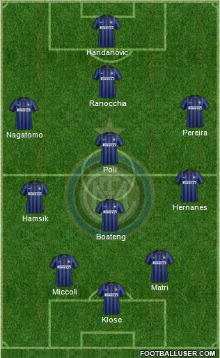 F.C. Internazionale Formation 2012