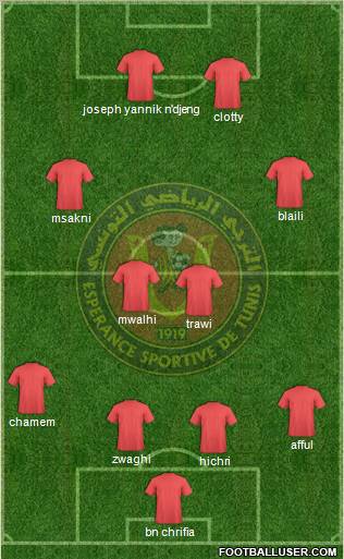 Espérance Sportive de Tunis football formation