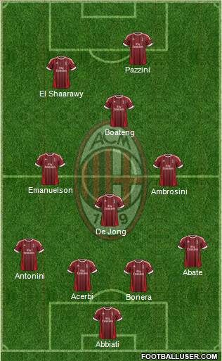A.C. Milan Formation 2012