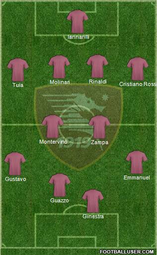 Salernitana football formation