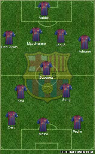 F.C. Barcelona Formation 2012
