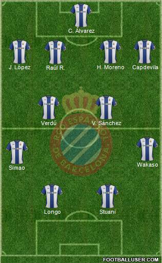 R.C.D. Espanyol de Barcelona S.A.D. Formation 2012